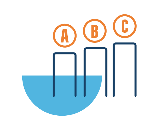 Werken met het fasen-systeem